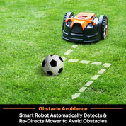 LawnMaster OcuMow™ 24V kabelloser Roboter-Rasenmäher & Trimmer